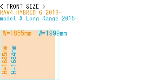 #RAV4 HYBRID G 2019- + model X Long Range 2015-